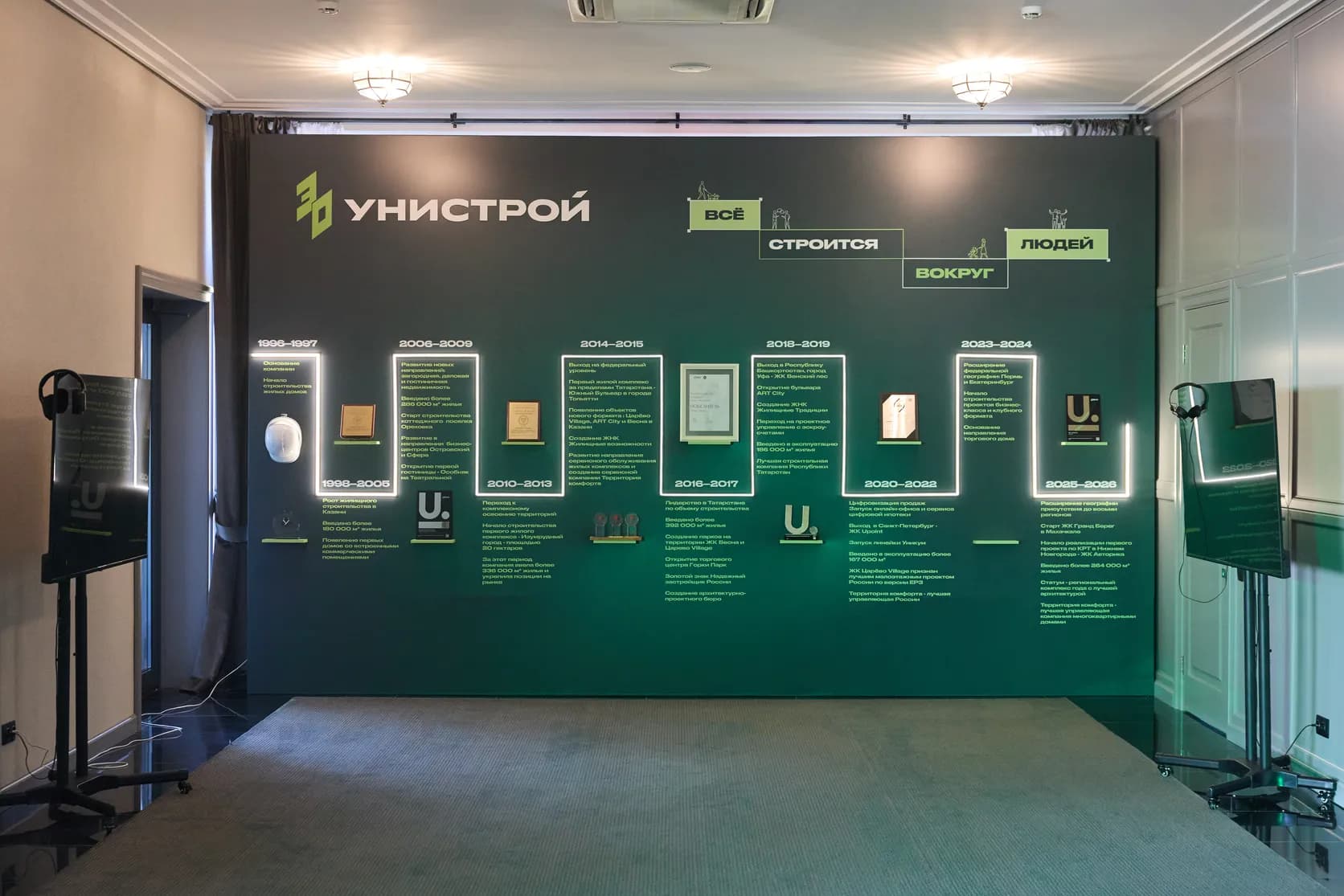 Оформление юбилея «Унистрой» — 30 лет — фото 3